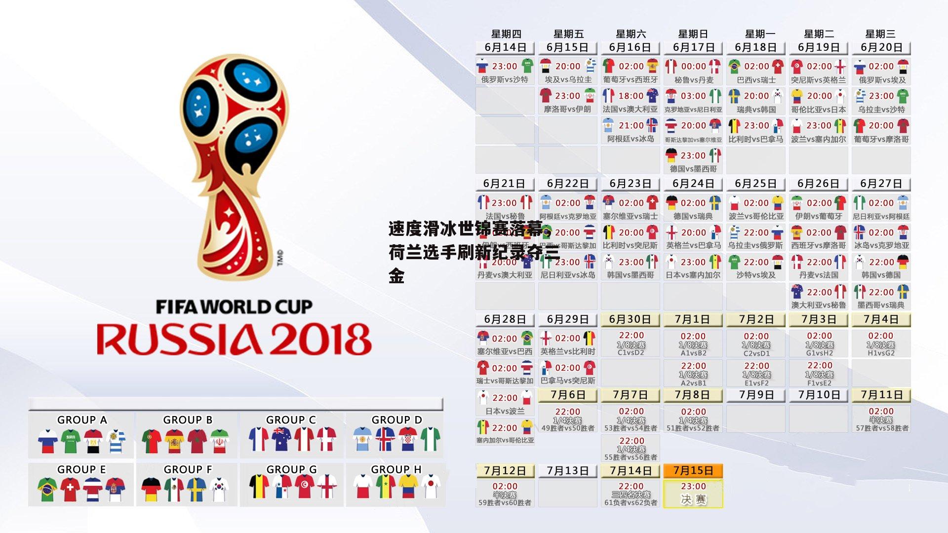 速度滑冰世锦赛落幕,荷兰选手刷新纪录夺三金